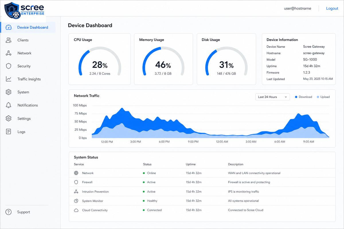 Scree Enterprise dashboard