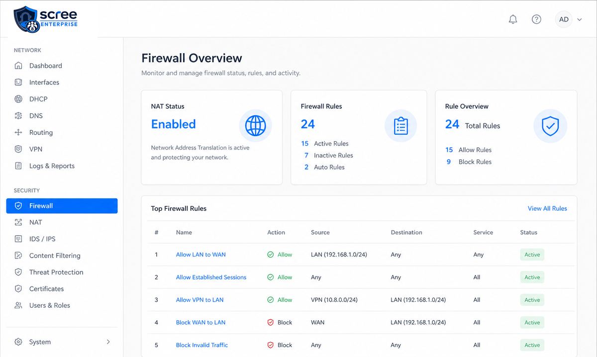 Firewall overview on Scree Enterprise